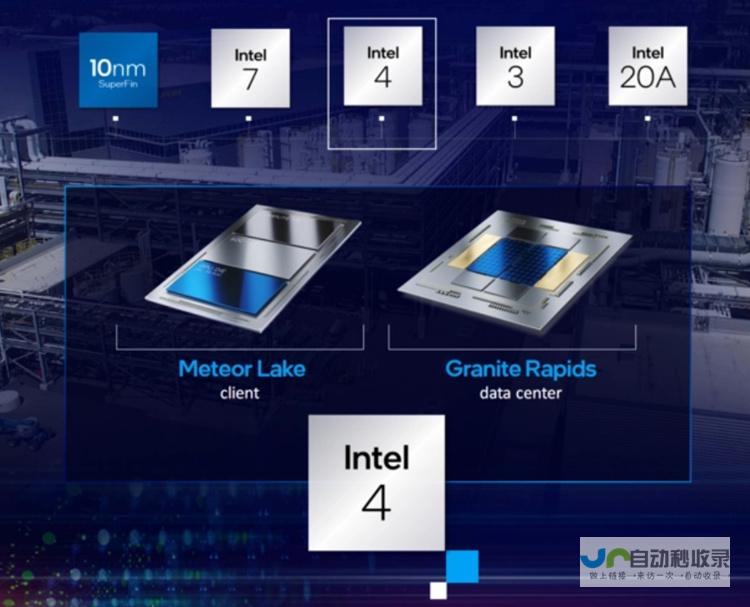英特尔酷睿Ultra助力DeepSeek技术落地 PC离线使用的新里程碑 实现AI