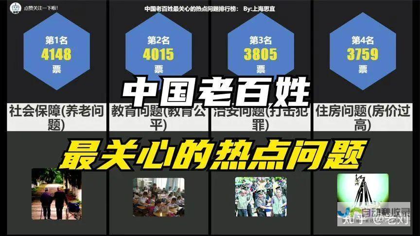 民众每日挣扎求存 持续不断的袭击威胁