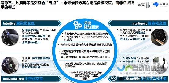 智能座舱技术再升级 引领智能驾驶新潮流