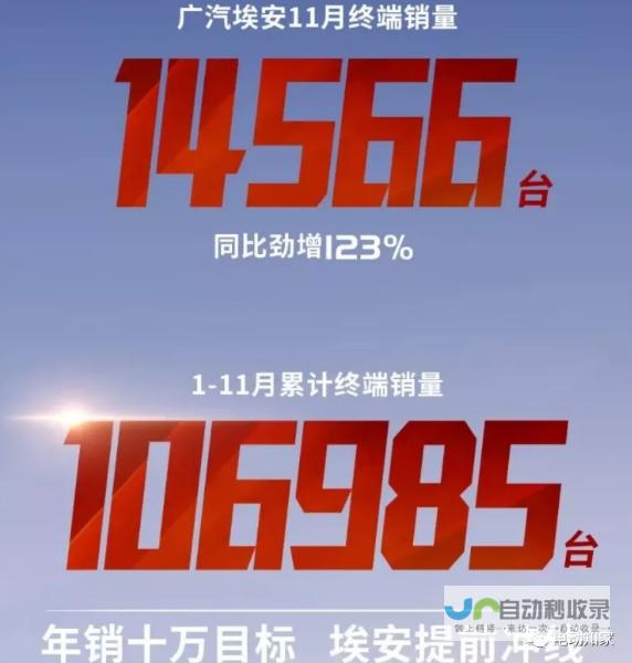 揭秘宁德时代与金茂智慧交通的合作蓝图